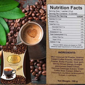 Dr. Vita Keto Coffee - Trending Pinoy Keto Diet Coffee